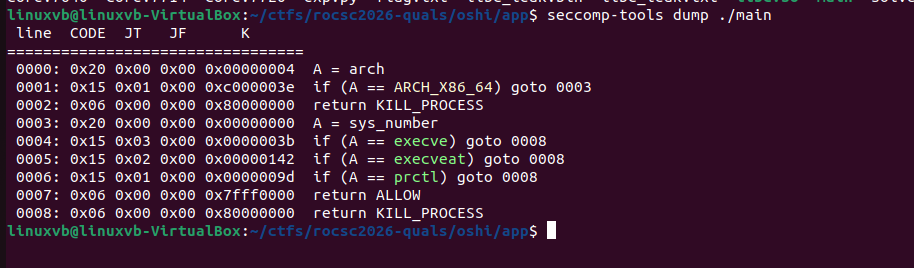 seccomp